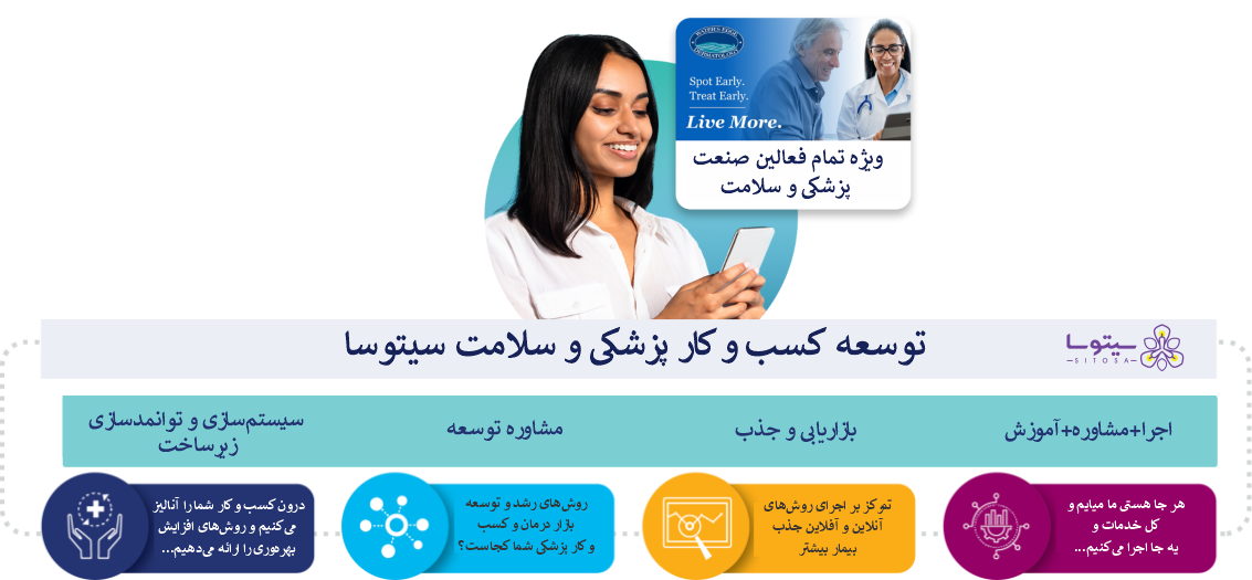 توسعه کسب و کار پزشکی و سلامت