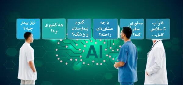 تصمیم‌گیری بیمار با هوش‌مصنوعی